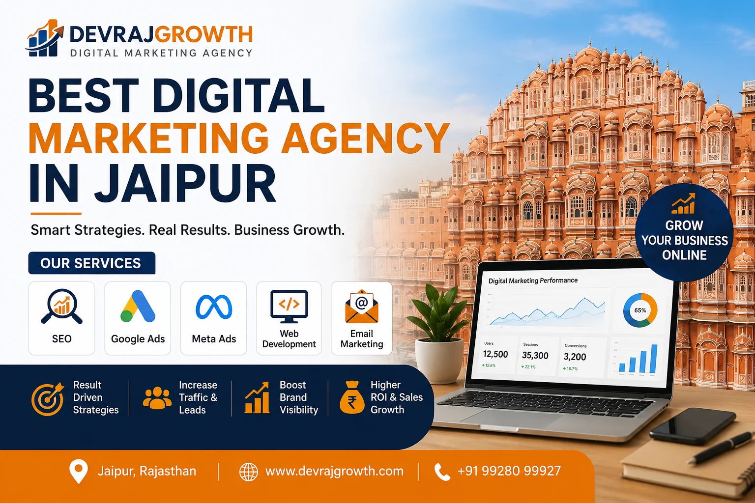 Custom WordPress Development Jaipur